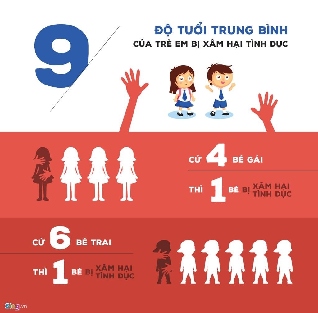 chinh sach hieu luc thang 5 anh 1