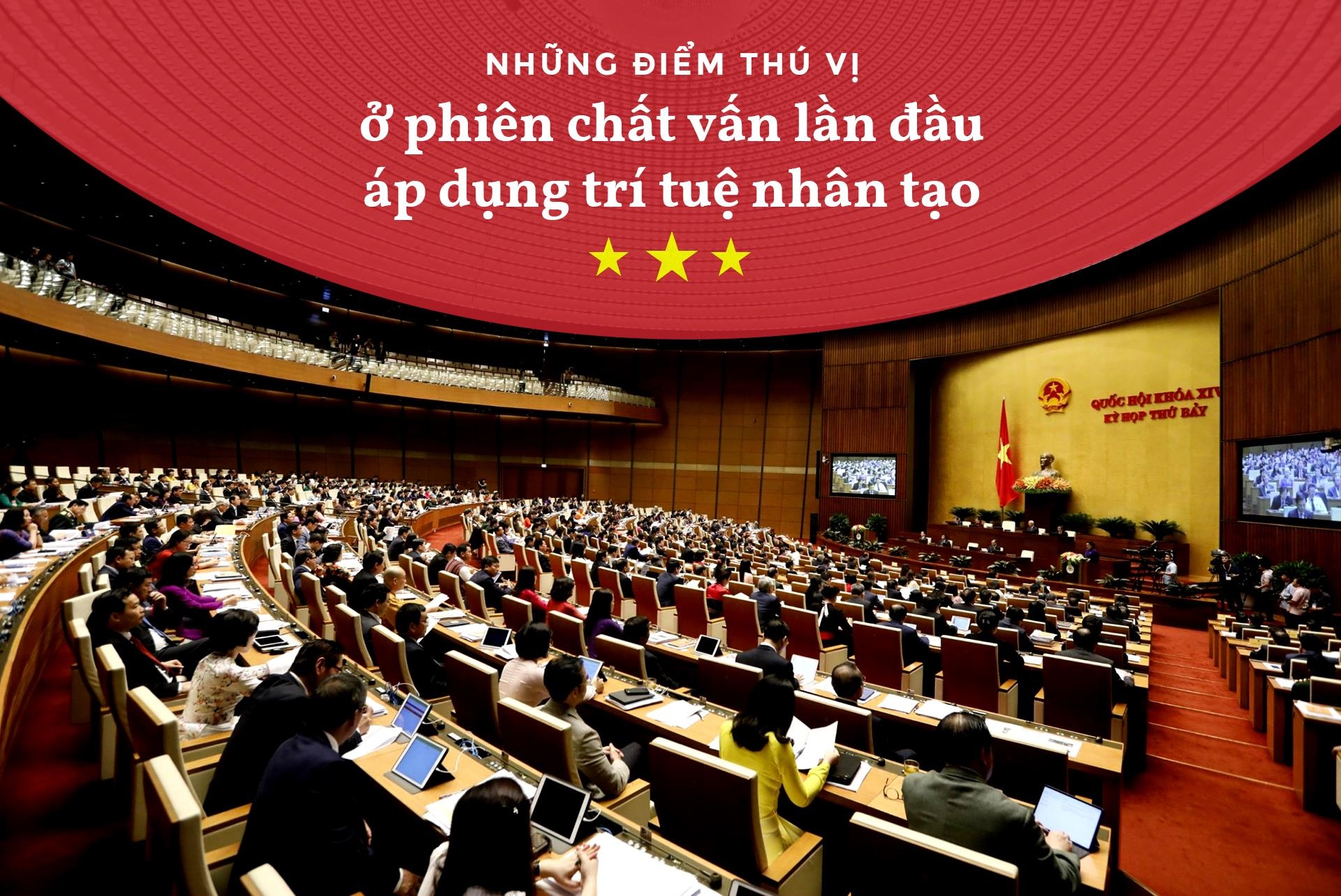 chất vấn tại kỳ họp thứ 7 Quốc hội khóa XIV ảnh 2 chat van tai ky hop thu 7 Quoc hoi khoa XIV anh 2