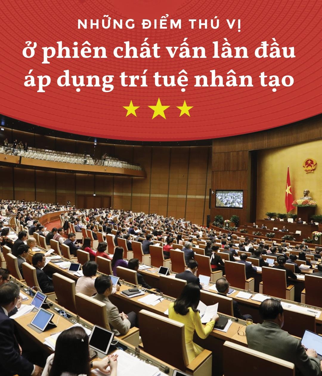 chất vấn tại kỳ họp thứ 7 Quốc hội khóa XIV ảnh 1 chat van tai ky hop thu 7 Quoc hoi khoa XIV anh 1