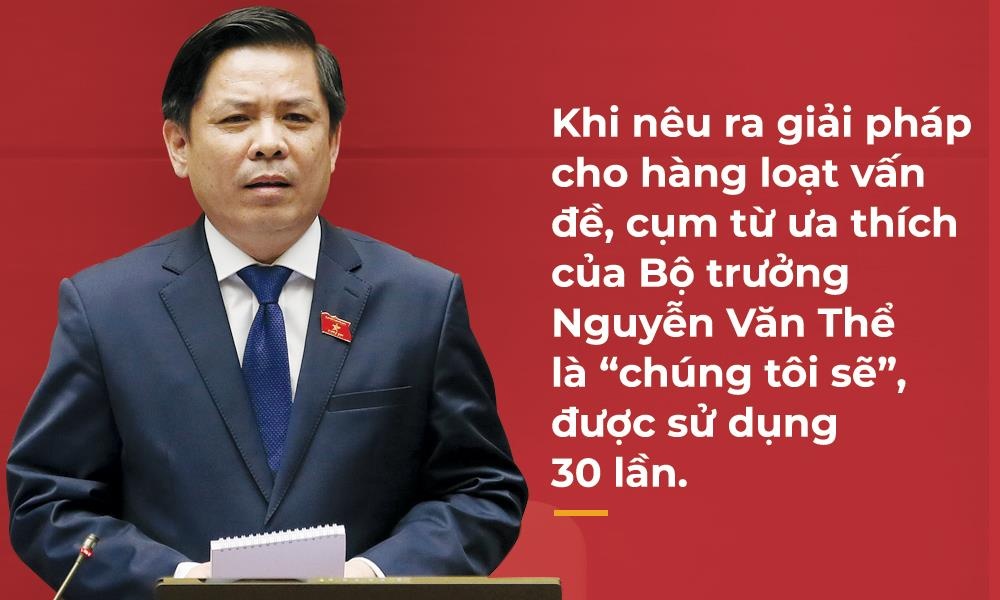 chất vấn tại kỳ họp thứ 7 Quốc hội khóa XIV ảnh 9 chat van tai ky hop thu 7 Quoc hoi khoa XIV anh 9