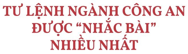 chất vấn tại kỳ họp thứ 7 Quốc hội khóa XIV ảnh 5 chat van tai ky hop thu 7 Quoc hoi khoa XIV anh 5