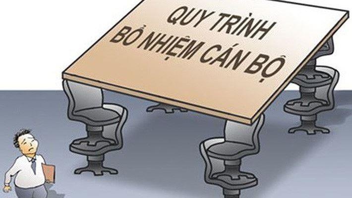 Lanh dao bo nhiem nguoi than lam ke toan, nhan su se bi cach chuc hinh anh