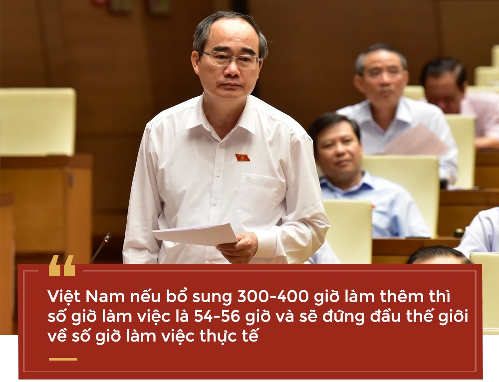 tang gio lam them anh 7