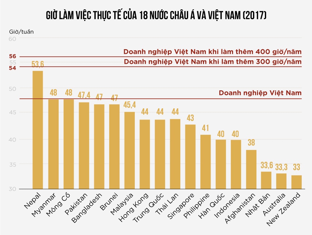 tang gio lam them anh 10