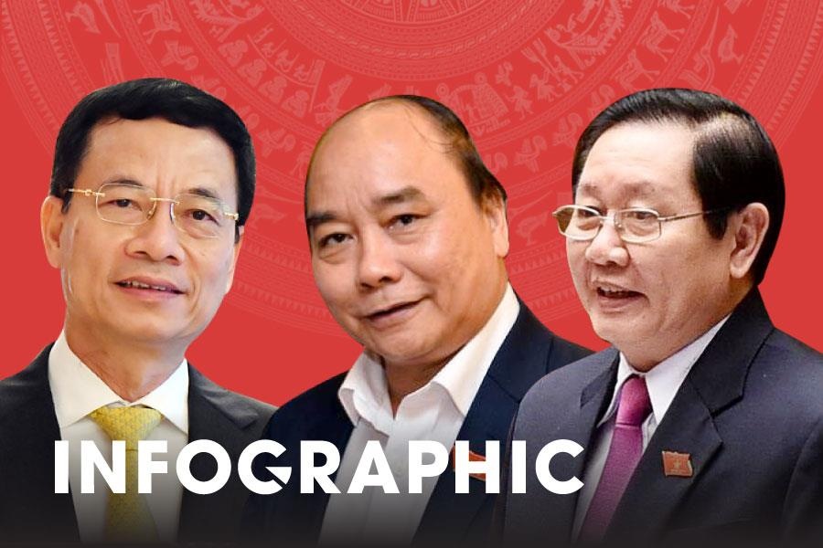 3 ngay dang dan cua Thu tuong va 4 bo truong hinh anh