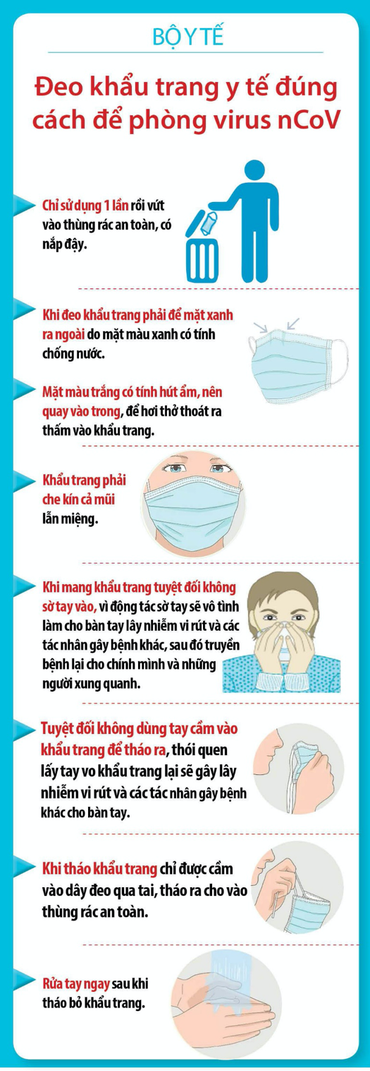 khau trang y te anh 2