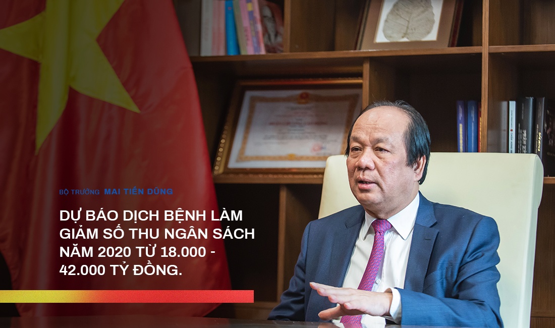 kich ban tang truong kinh te sau dich Covid-19 anh 2