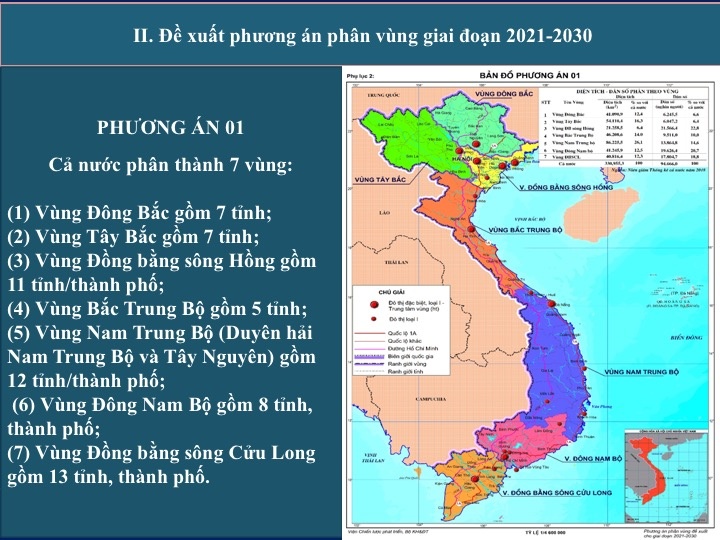 phan chia lai cac vung anh 1