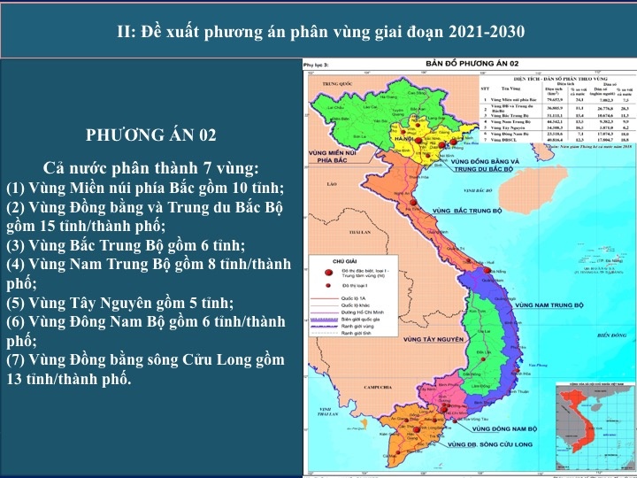 phan chia lai cac vung anh 2