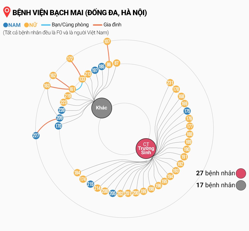 kiem soat lay lan dich Covid-19 anh 2