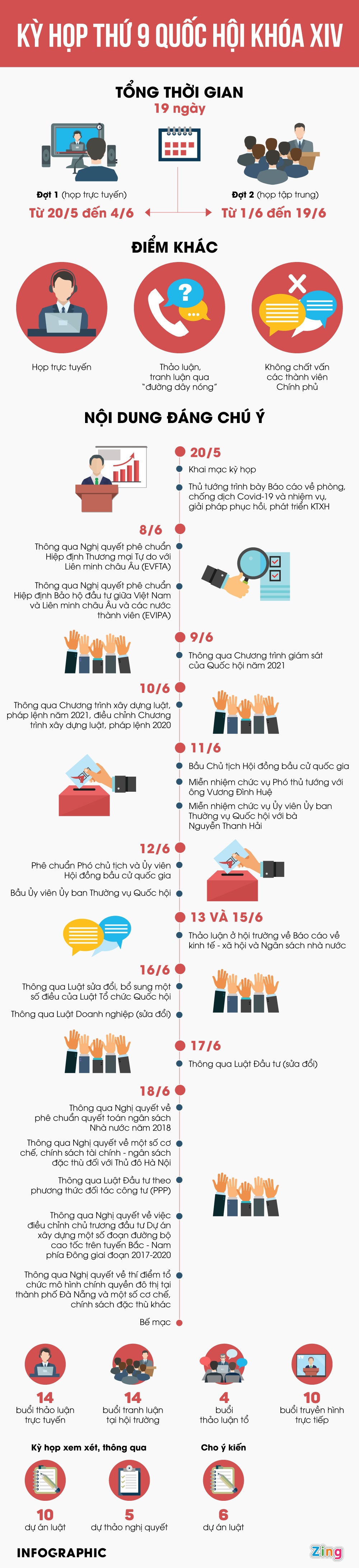 ky hop Quoc hoi dac biet anh 1