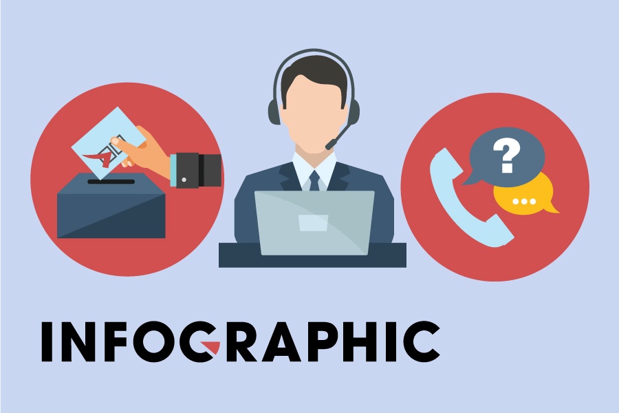 Tong quan ky hop Quoc hoi dac biet hinh anh