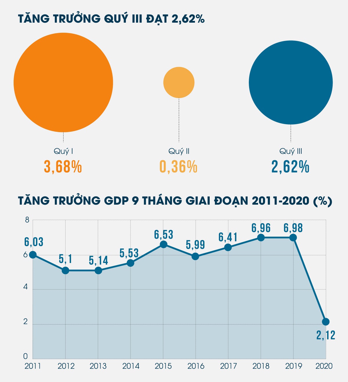phien hop Chinh phu thuong ky thang 9 anh 2