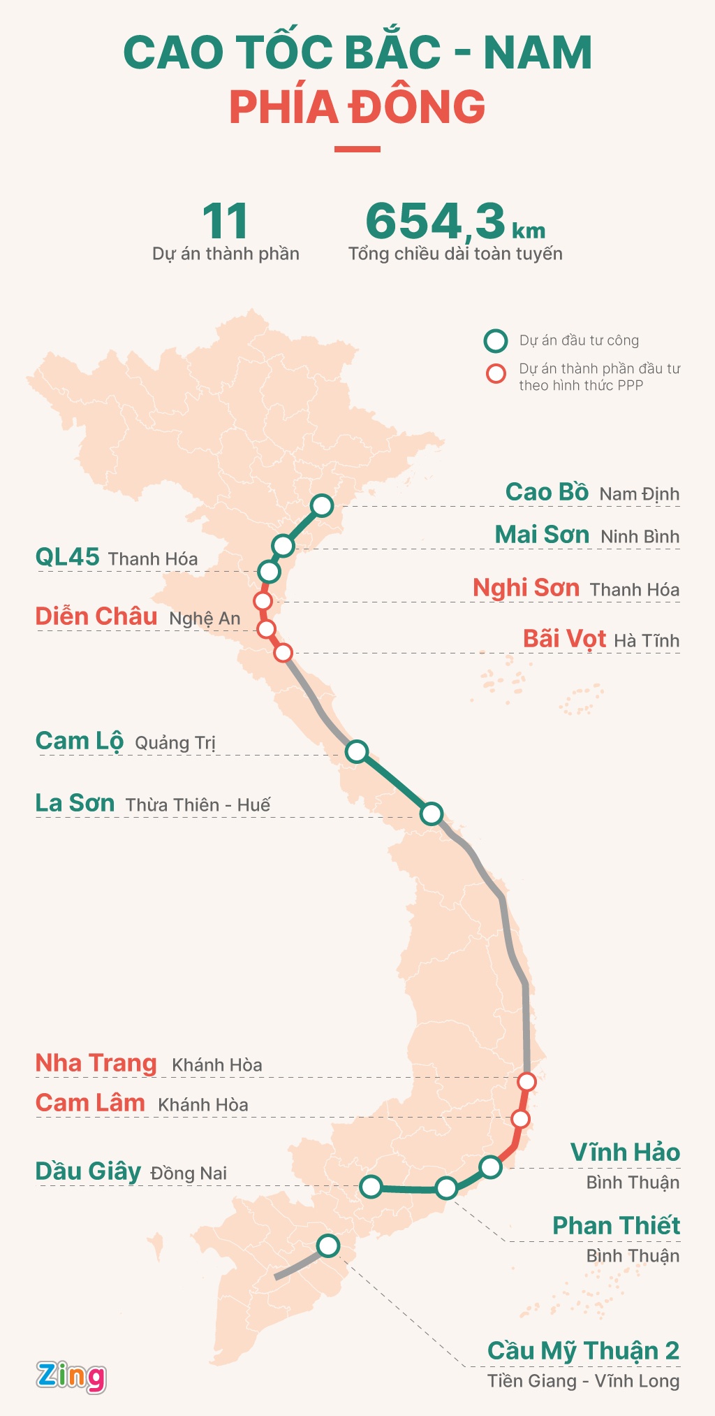 bo sung 23.000 ty lam cao toc Bac Nam anh 1
