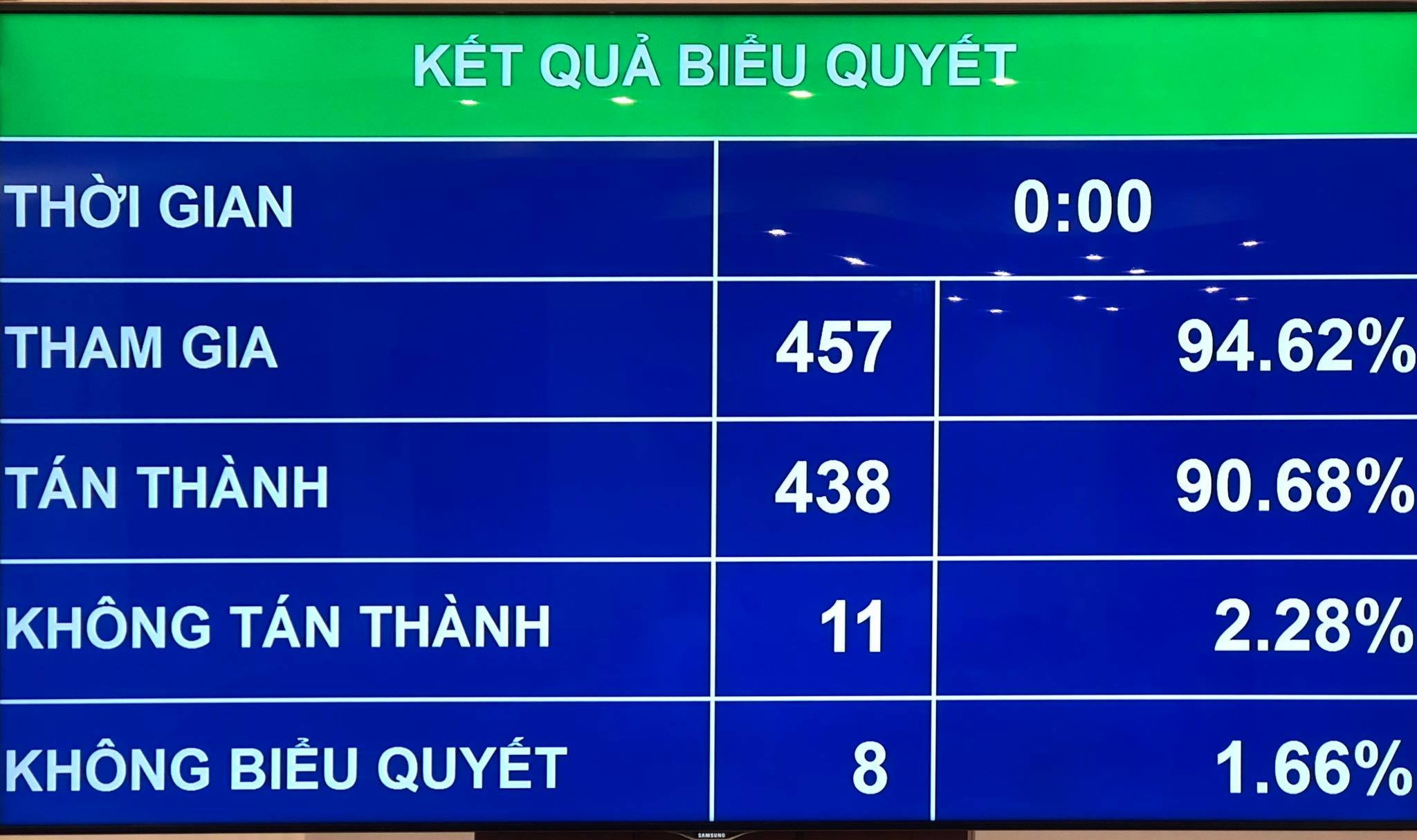 bo ho kinh doanh khoi Luat Doanh nghiep anh 1