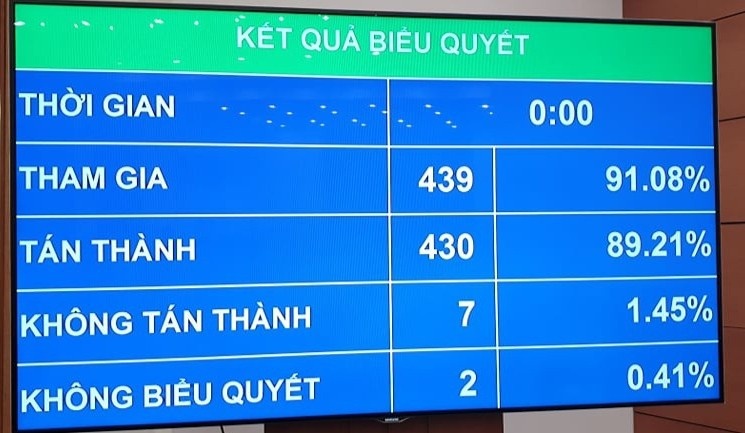 chi tieu tang truong GDP nam 2021 la 6% anh 2