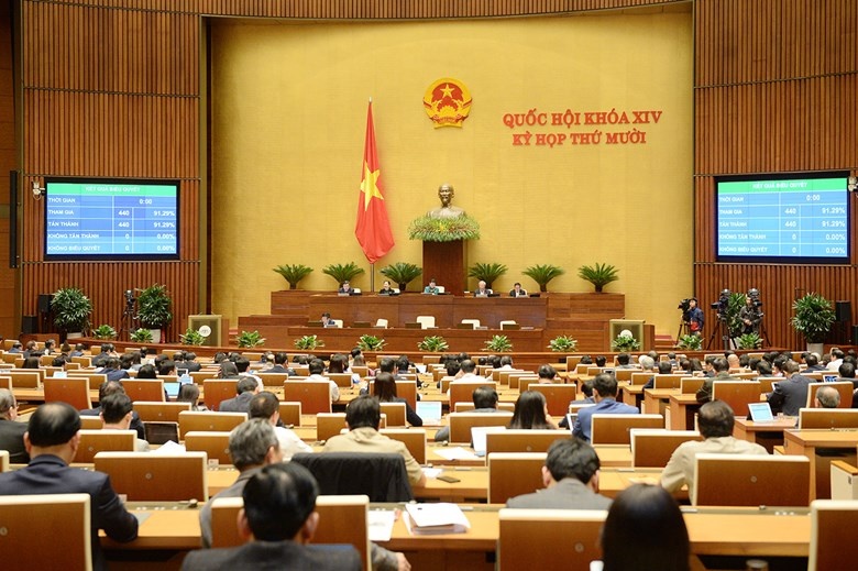 Hon 300 dai bieu Quoc hoi bac viec tach Luat Giao thong duong bo hinh anh