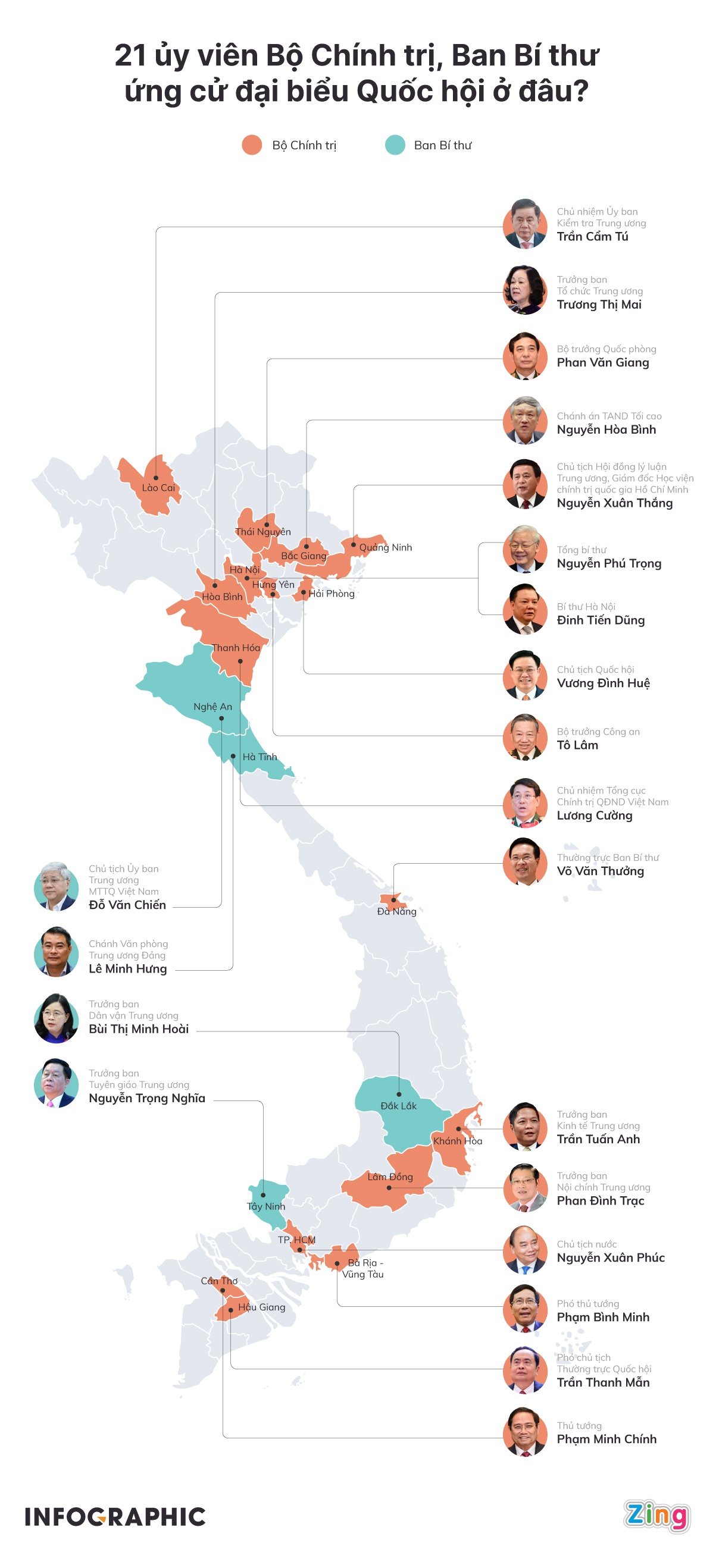 noi ung cu cua 17 uy vien Bo Chinh tri anh 1