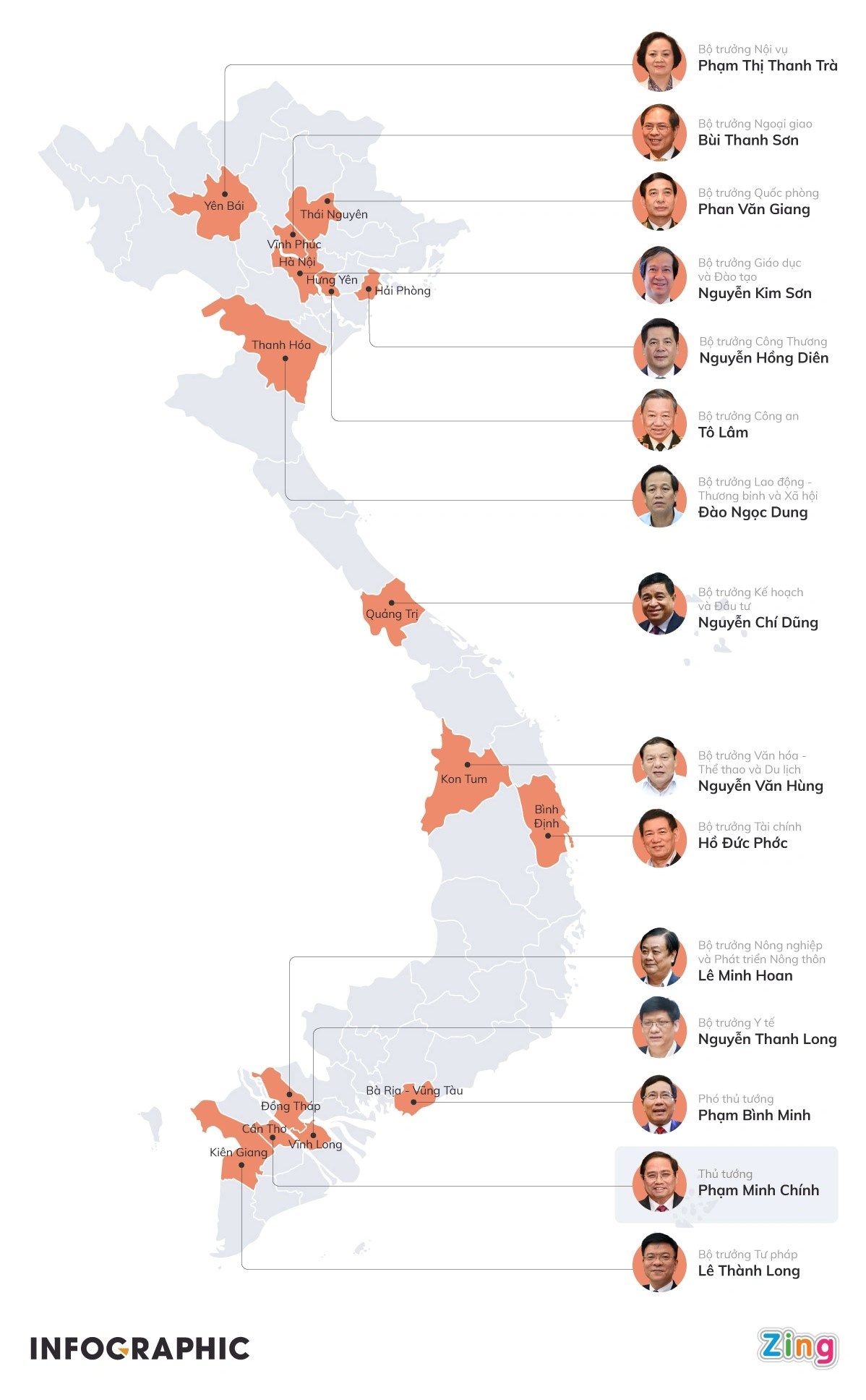 15 thanh vien Chinh phu ung cu dai bieu Quoc hoi anh 1
