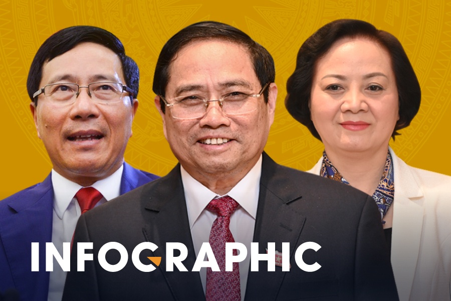 Thu tuong Pham Minh Chinh va 14 thanh vien Chinh phu ung cu DBQH hinh anh