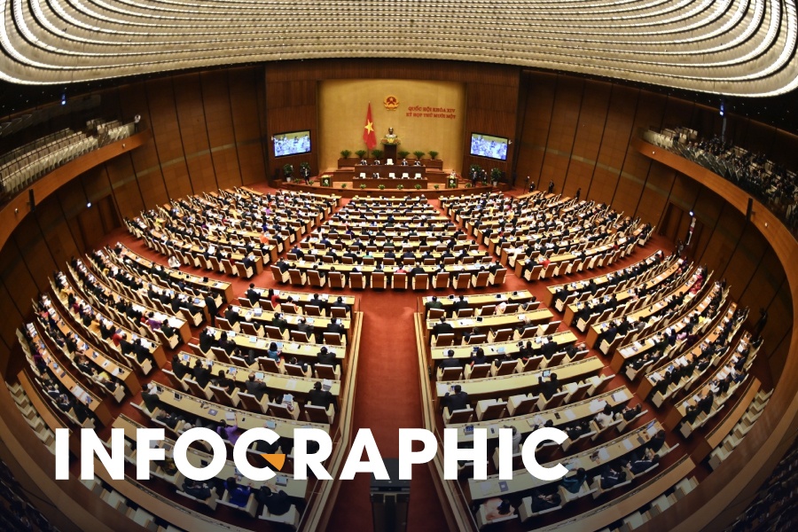 101 uy vien Trung uong ung cu dai bieu Quoc hoi khoa moi hinh anh