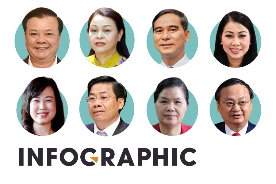 40 bi thu tinh uy, thanh uy ung cu dai bieu Quoc hoi hinh anh