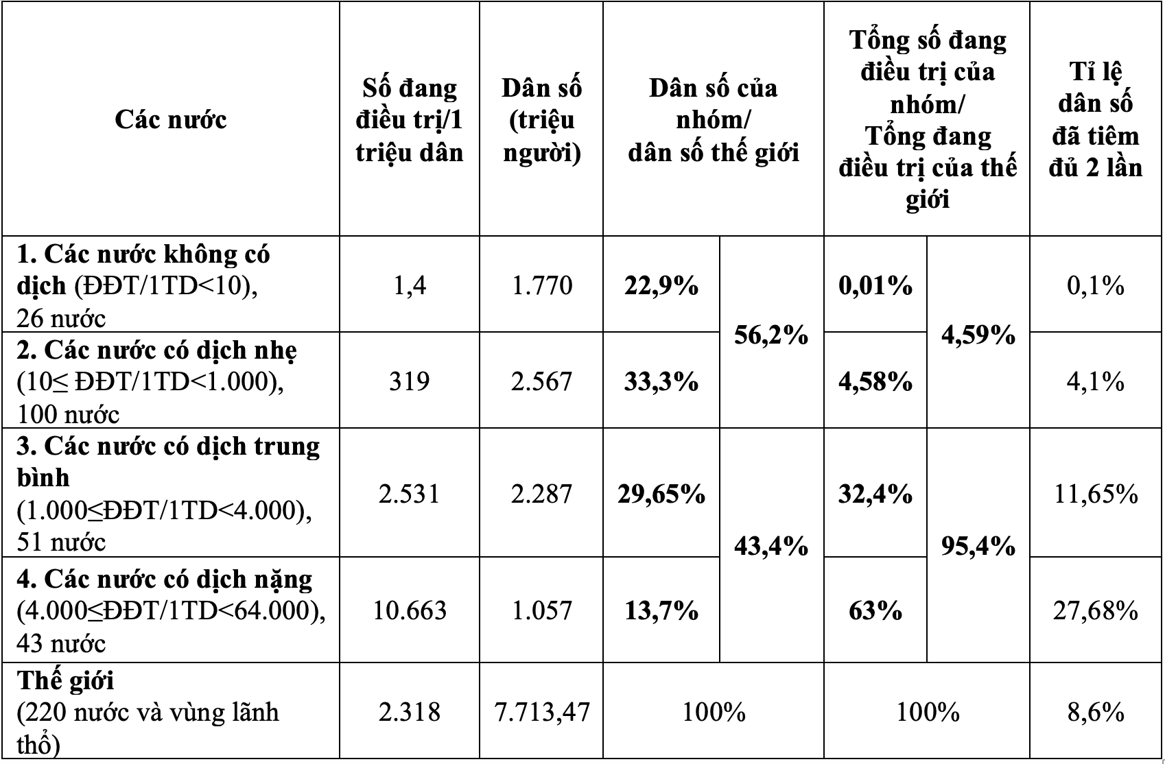 chien luoc tiem vaccine hieu qua anh 1