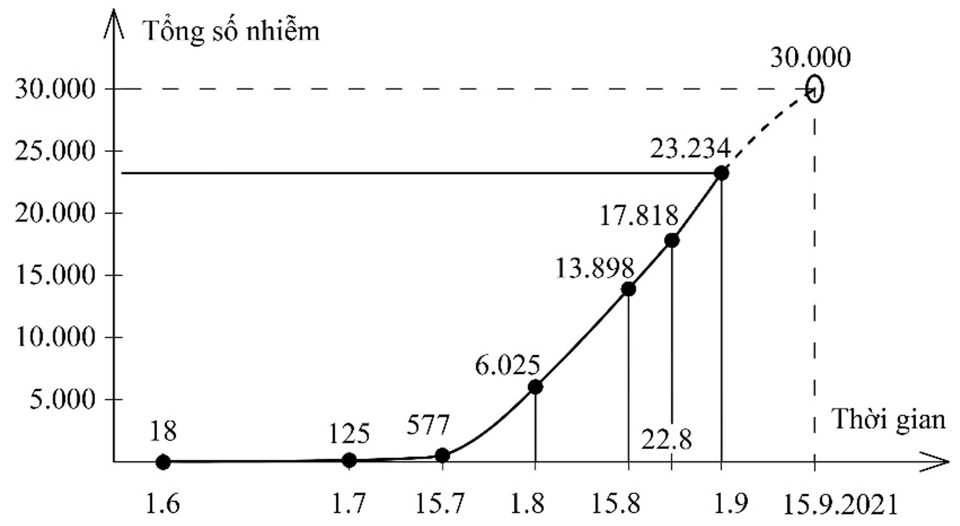 dien bien dich o 20 tinh phia nam anh 5