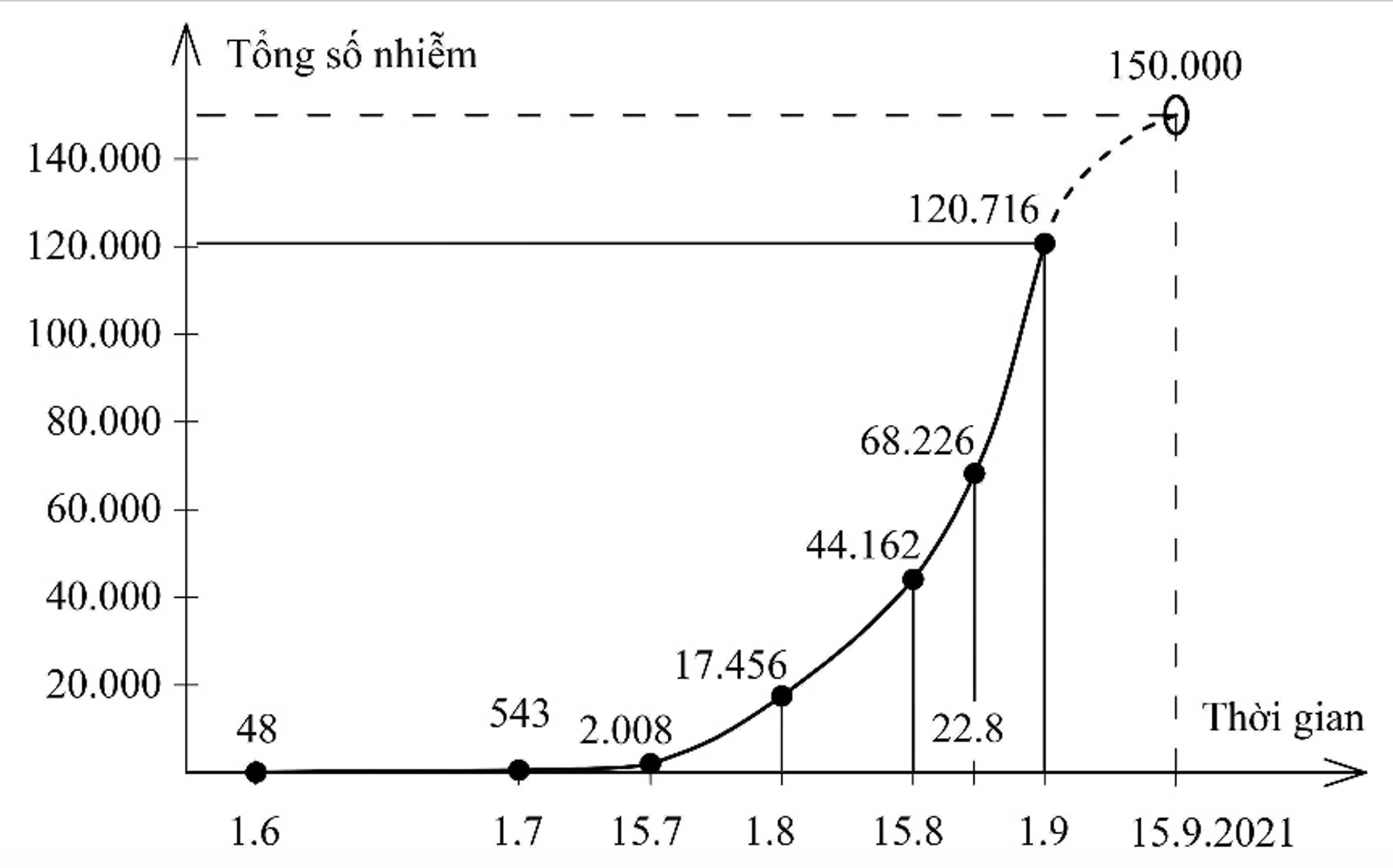 dien bien dich o 20 tinh phia nam anh 6