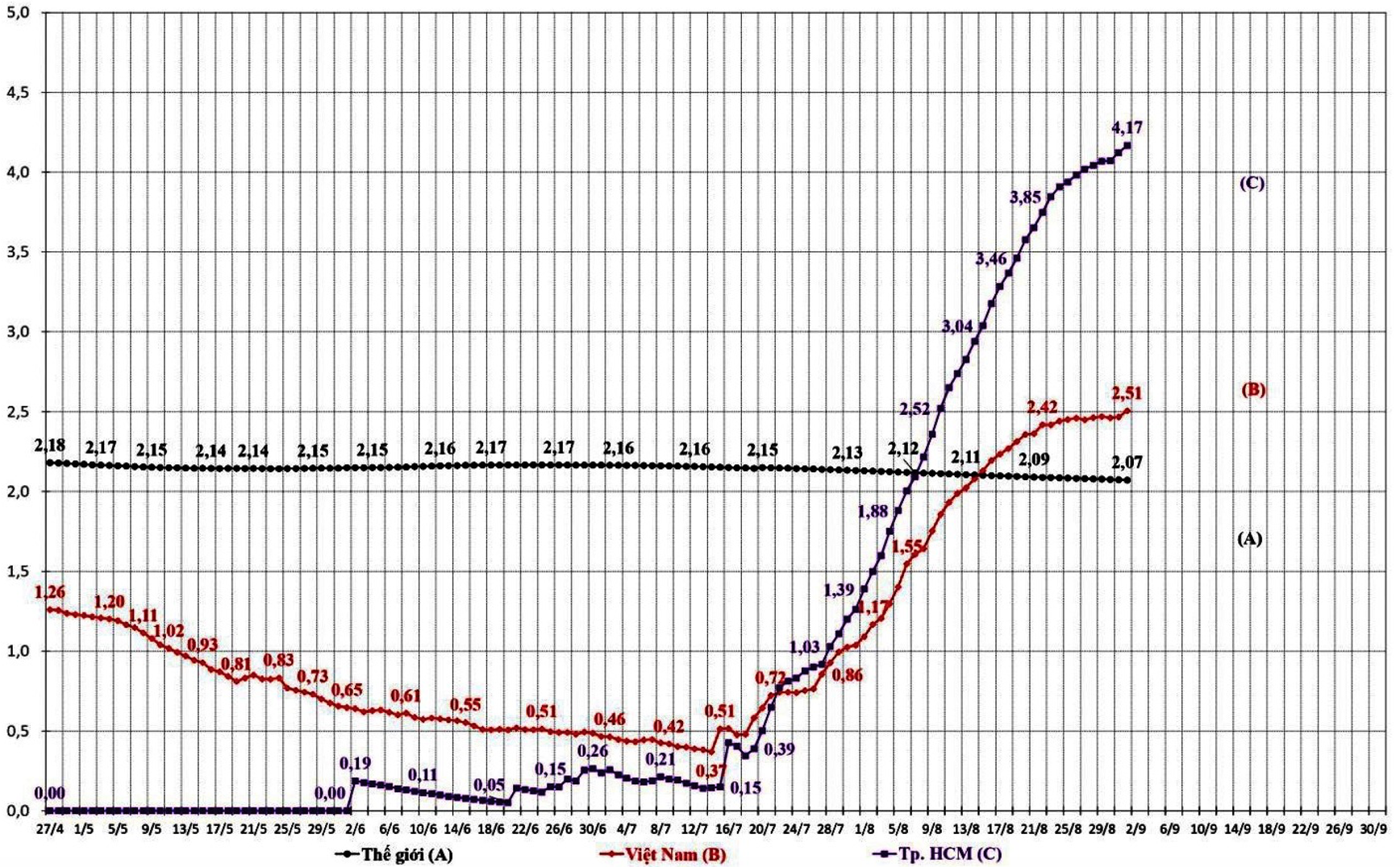 dien bien dich o 20 tinh phia nam anh 11
