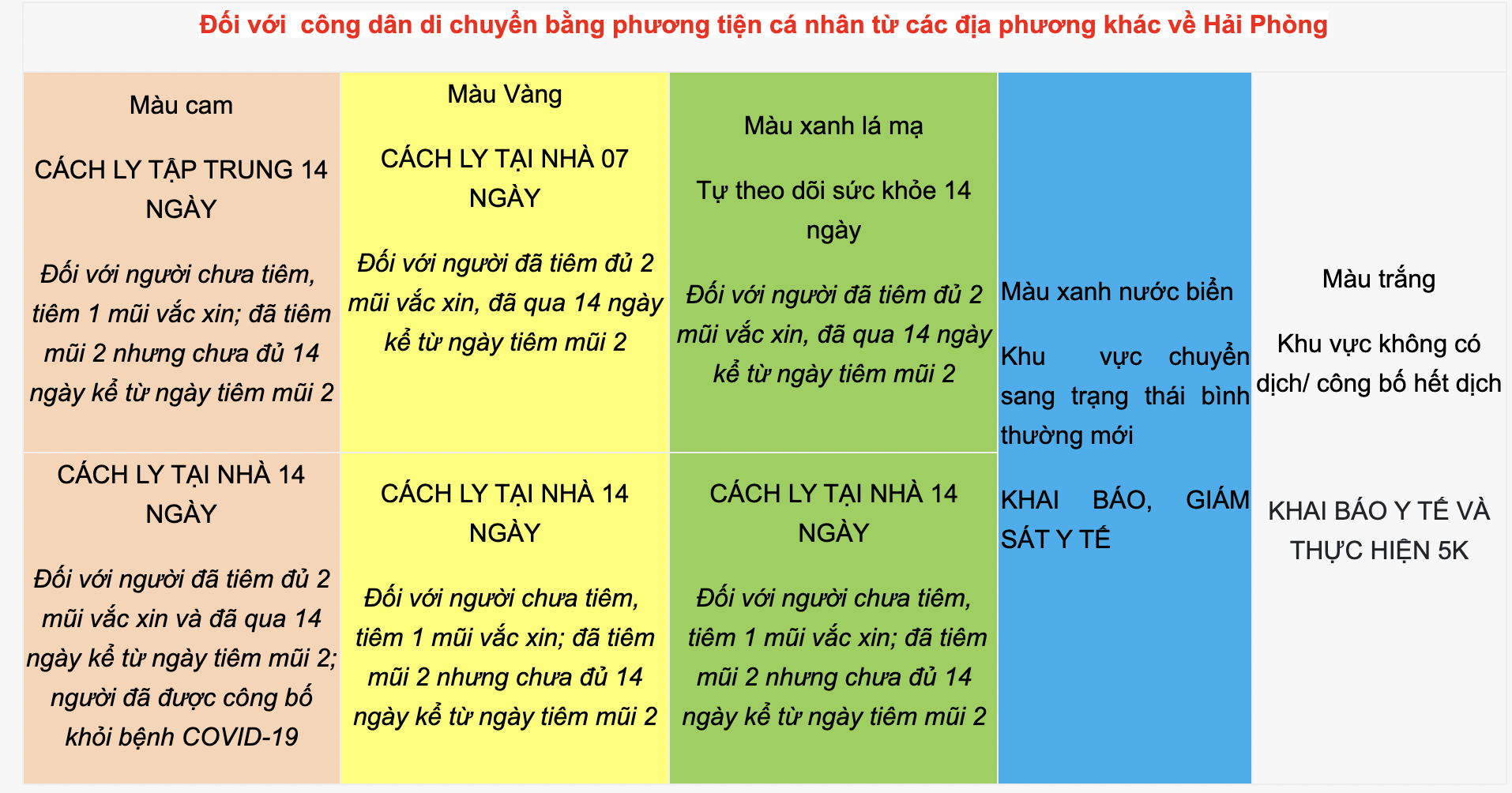 Cac dia phuong khong theo yeu cau cua Chinh phu anh 1