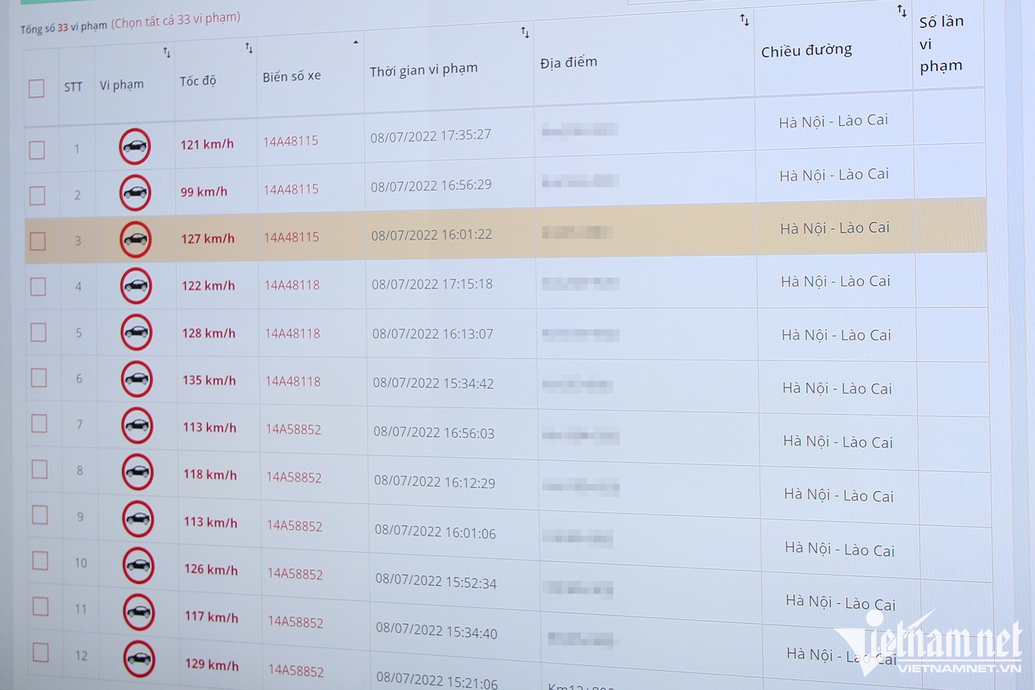 Xe vuot toc do anh 4