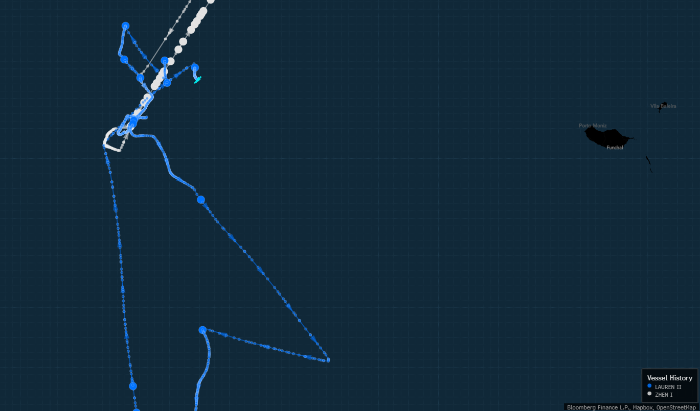 Dong thai bat thuong cua tau cho dau Nga giua Dai Tay Duong hinh anh