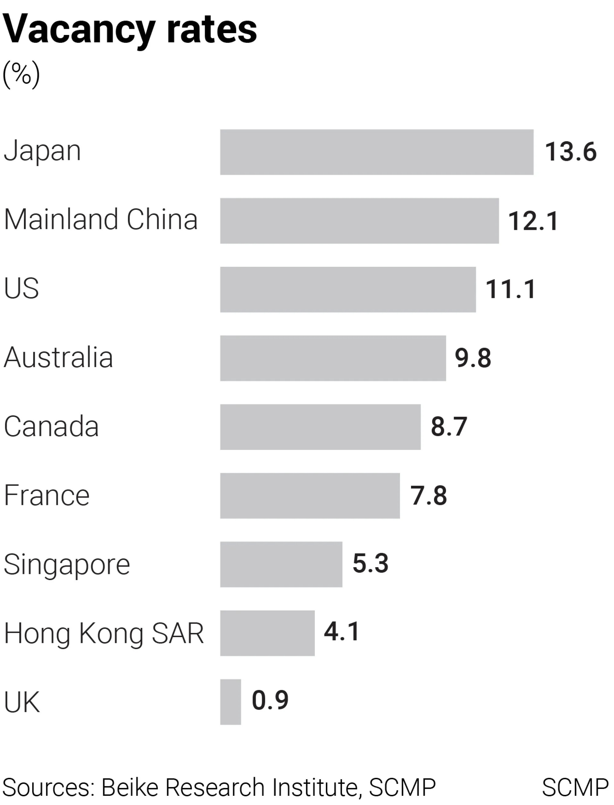 bat dong san tai trung quoc anh 1