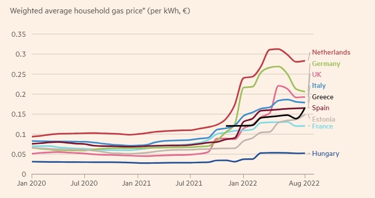 EU trung phat Nga anh 1