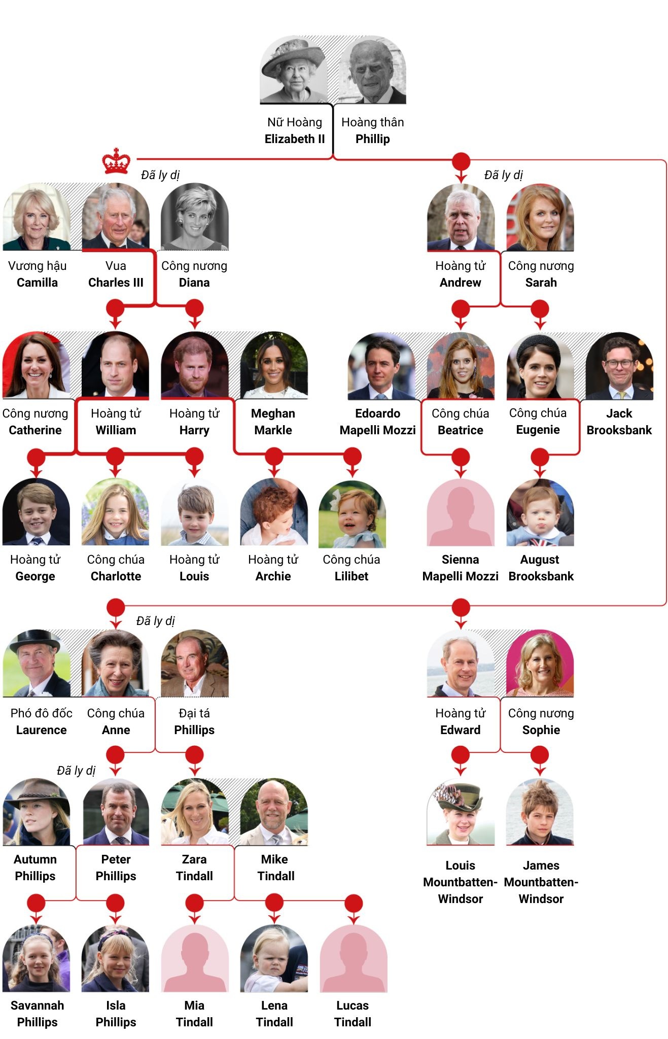 Ke vi ngai vang Anh anh 1