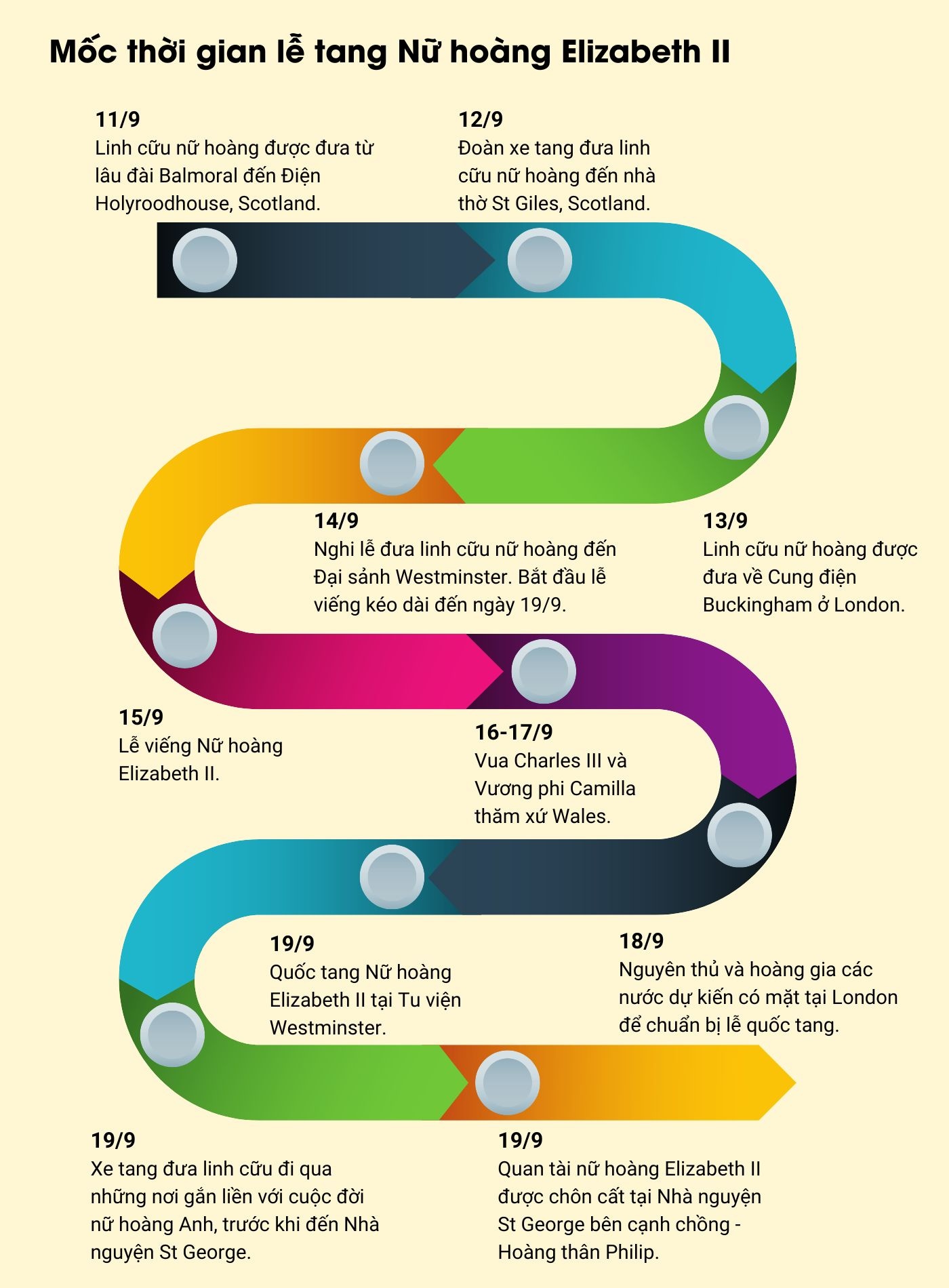 le tang nu hoang anh anh 2