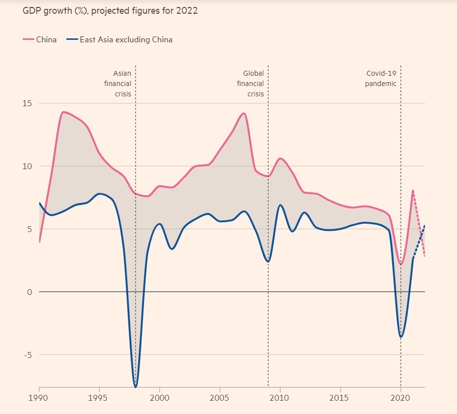 tang truong trung quoc giam anh 1