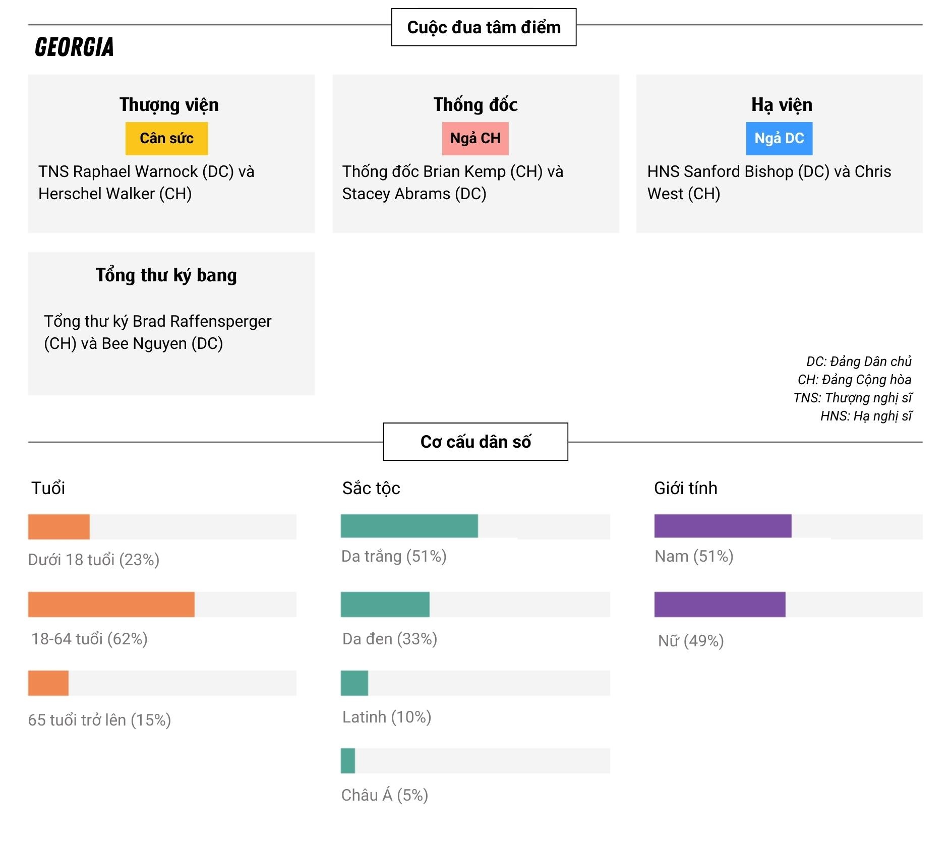 bau cu giua ky my anh 3