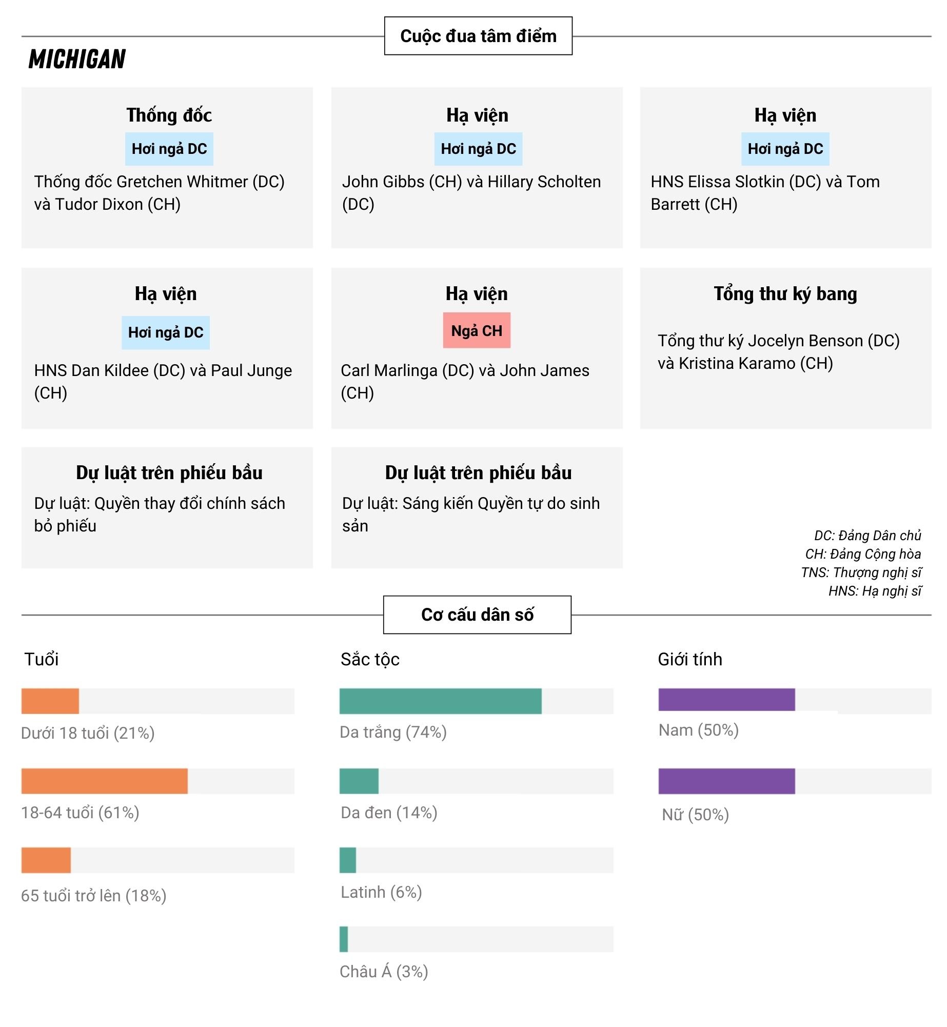 bau cu giua ky my anh 4