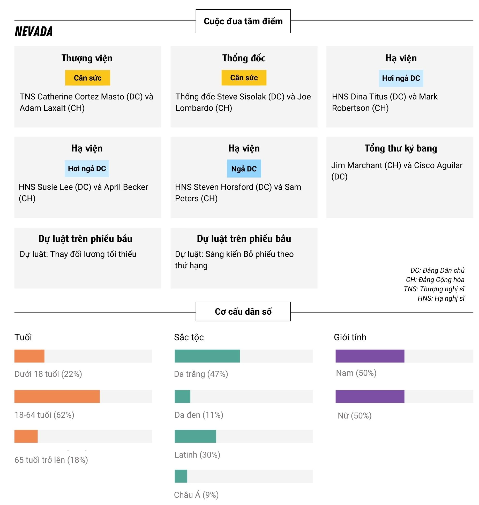 bau cu giua ky my anh 5