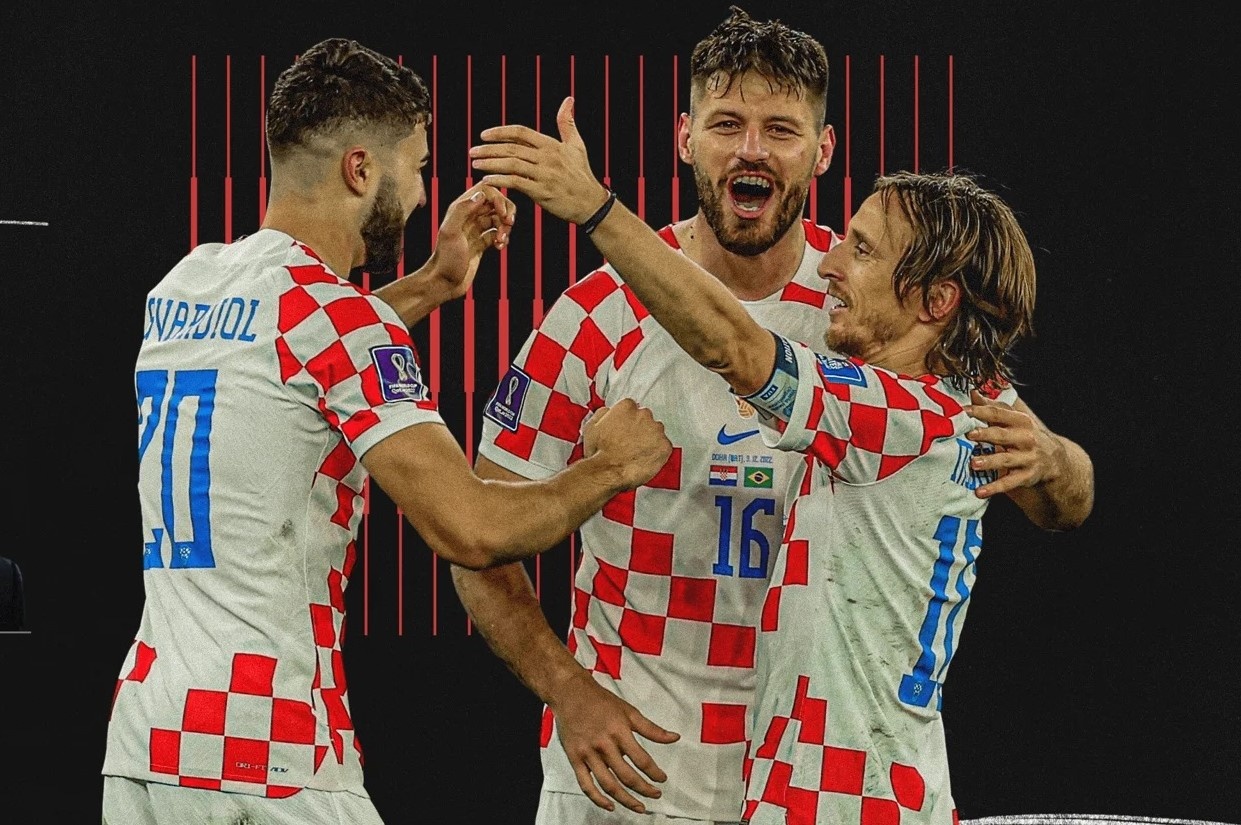 Co mot Croatia khong chiu khuat phuc truoc cac 'loat dau sung' hinh anh