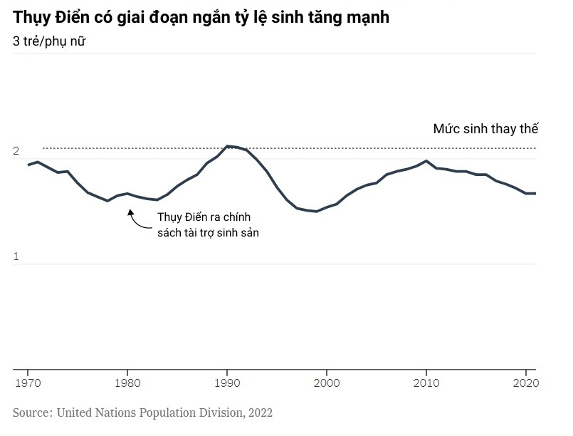 sinh con o thuy dien anh 1