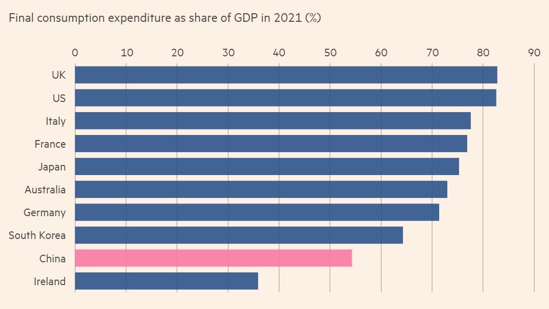kinh te trung quoc anh 2