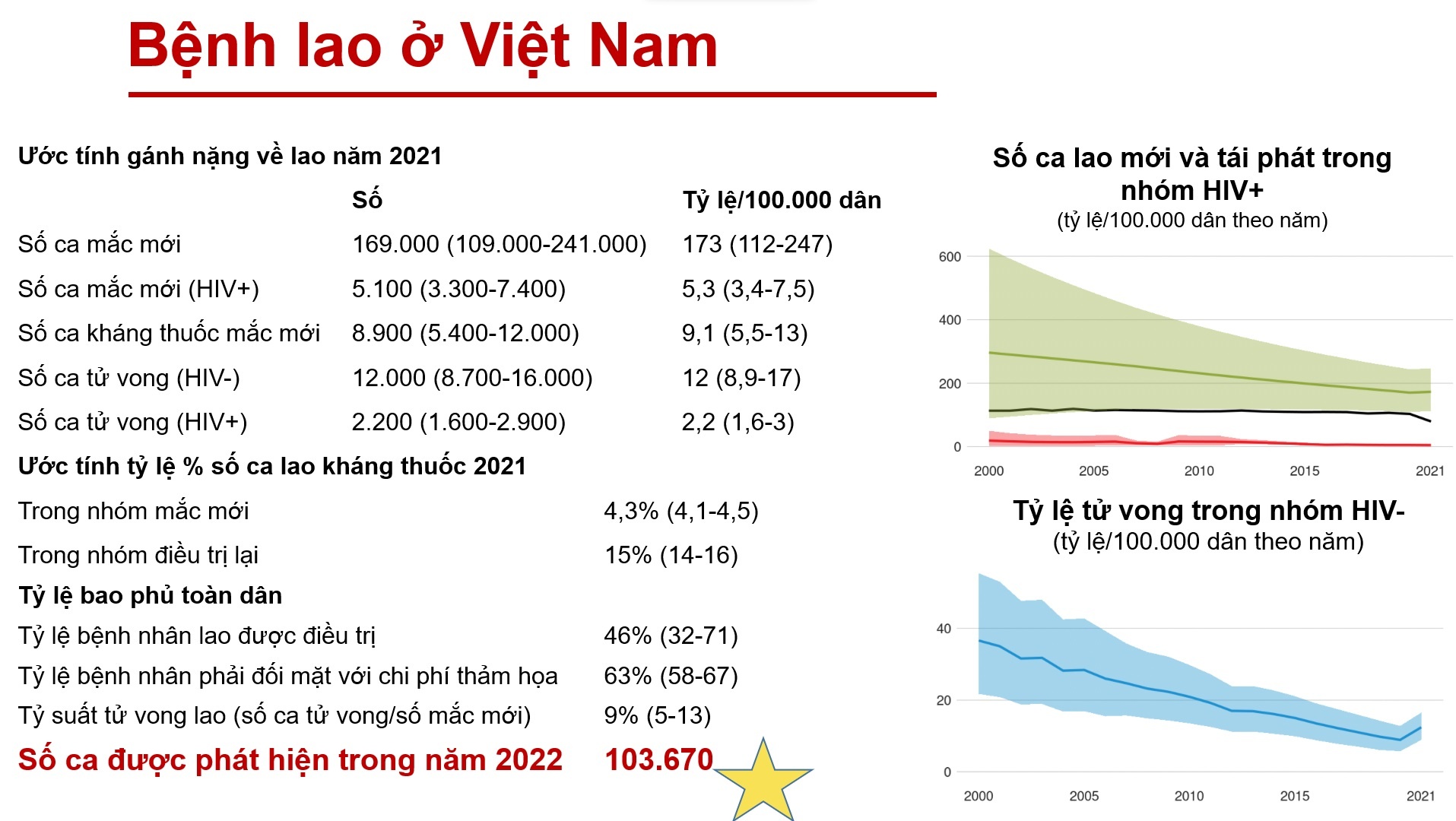 hop tac viet nam campuchia anh 1
