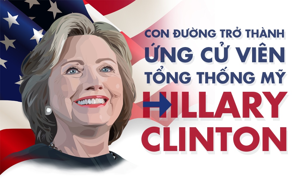 Con duong tro thanh ung vien tong thong cua Hillary Clinton hinh anh