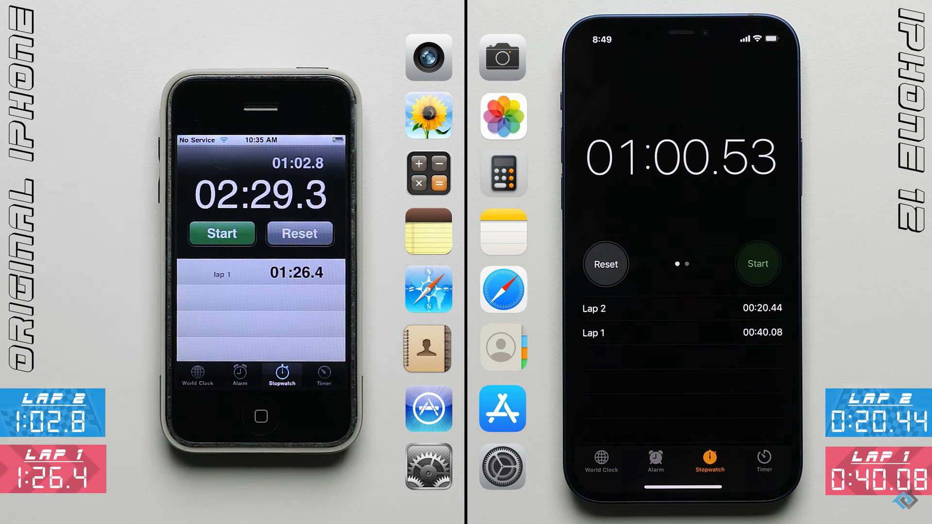 so sanh toc do iPhone,  Apple,  iPhone anh 3