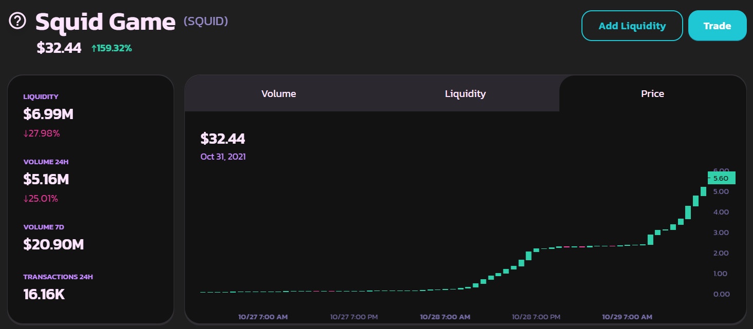 Token SQUID lua dao,  Token,  Coin anh 1