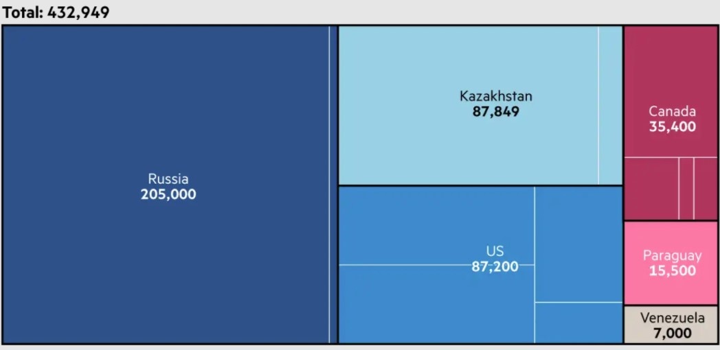Khai thac Bitcoin,  Bitcoin,  Dao Bitcoin anh 2