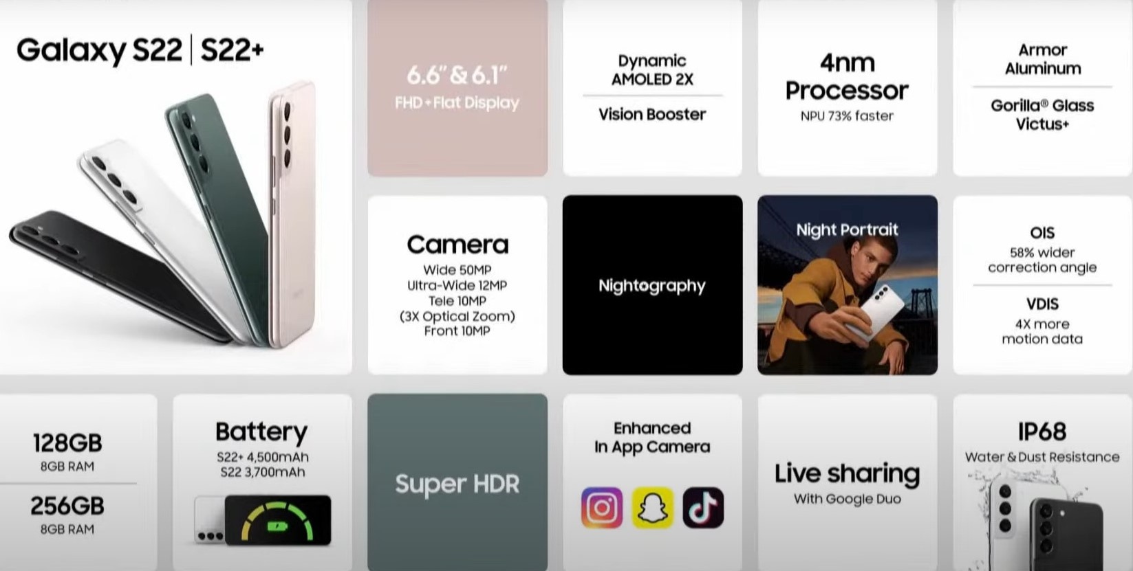 Su kien Galaxy Unpacked 2022,  Samsung,  Galaxy S22 Ultra anh 4